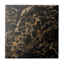 Search for floor tiles Walls