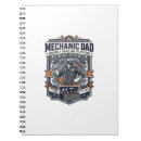 Recherche de mécanicien carnets Cadeauxpapa
