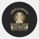 Search for chess stickers Checkmate