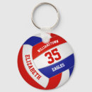 Search for boy red keychains Sports