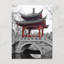 Recherche de pavillons cartes postales Chinois