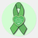 Search for chronically round stickers Lyme
