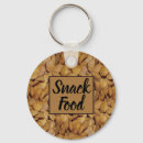 Recherche de food porteclés Cuisine