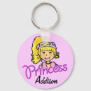 Recherche de princesse porteclés Fille