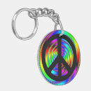 Search for black hole keychains Bright