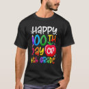 Search for smarter tshirts 100th