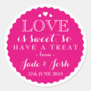 Search for ani stickers Pink