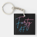 Search for forty keychains 40th