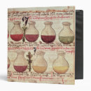 Search for test binders Medical