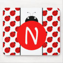 Search for spring birthday mousepads Red