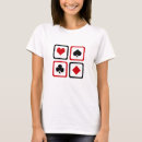 Recherche de combinaison tshirts Pour elle