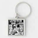 Search for shades keychains Green