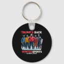 Search for cardiovascular keychains Fitness