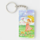 Search for running rectangular keychains Dog