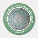 Recherche de pointe magnets Décoration