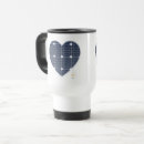 Search for solar panel mugs Energy