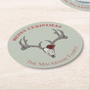 Search for skull coasters Botanical