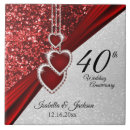 Search for 40th tiles Birthday