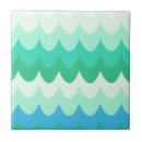 Search for green waves tiles Beach