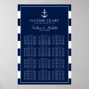 Search for nautical wedding seating charts Reception