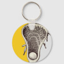 Search for novelty keychains Coach