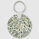 Recherche de baies porteclés Motif