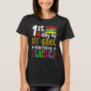 Search for grade tshirts First