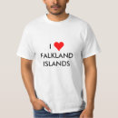 Recherche de îles tshirts Pour tous