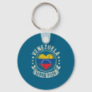 Search for handmade keychains Pets