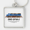 Search for diesel keychains Train