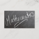 Recherche de chalkboard cartes visite Tableau de bord