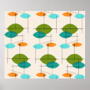 Recherche de atomic posters Vintage