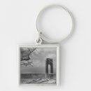 Search for suspension bridge keychains City