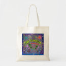 Recherche de san francisco sacs Voyage