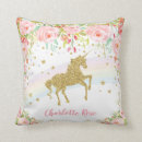 Search for unicorn room decor Baby girl