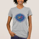 Recherche de compass rose tshirts Kayak