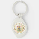 Search for canada coat of arms keychains Canadian