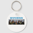 Search for blues rock keychains Band