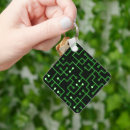Search for circuit board keychains Pattern