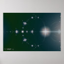 Search for convergence posters Space