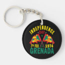 Search for grenada keychains Patriotic