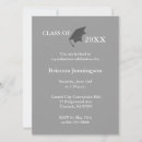 Search for class 7x5 invitations University