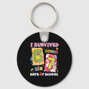 Search for boi keychains Meme