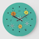 Search for planet clocks Abstract