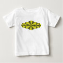 Recherche de canaris tshirts Jaune
