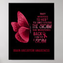 Search for i am the storm art Awareness