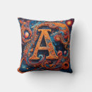 Search for alphabet birthday Blue