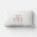 Recherche de marie antoinette coussins Royal