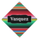 Search for mexico graduation cap toppers Mexican