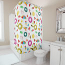 Search for watermelon bathroom accessories Fun